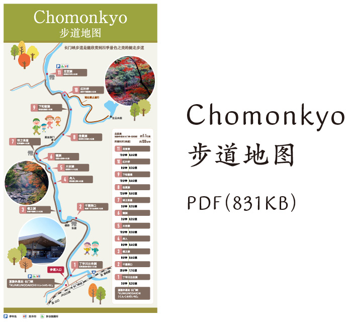 Chomonkyo 步道地图