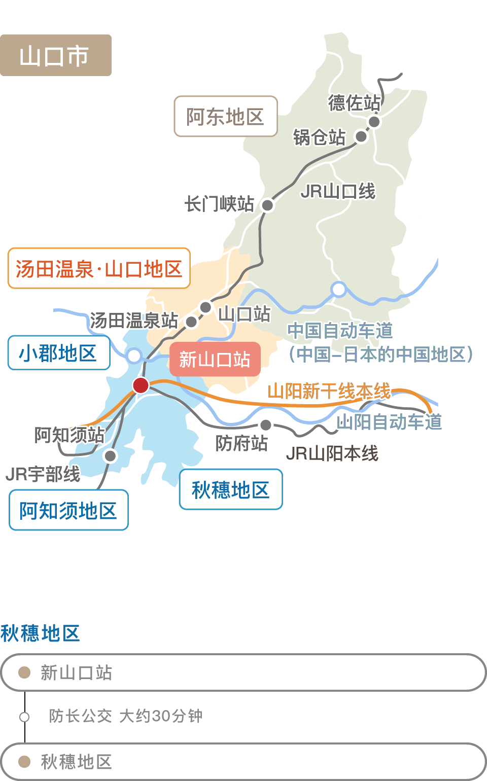 地图